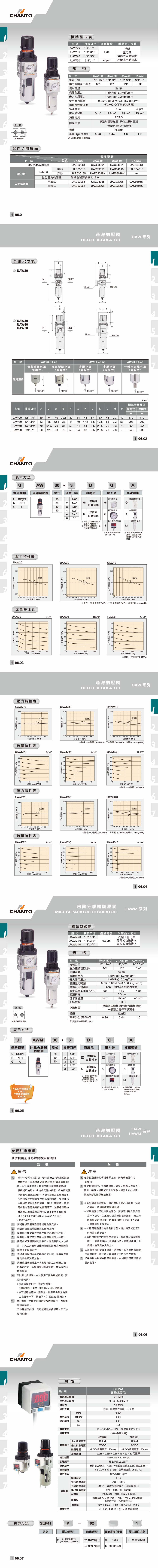 UAW 過濾調壓閥